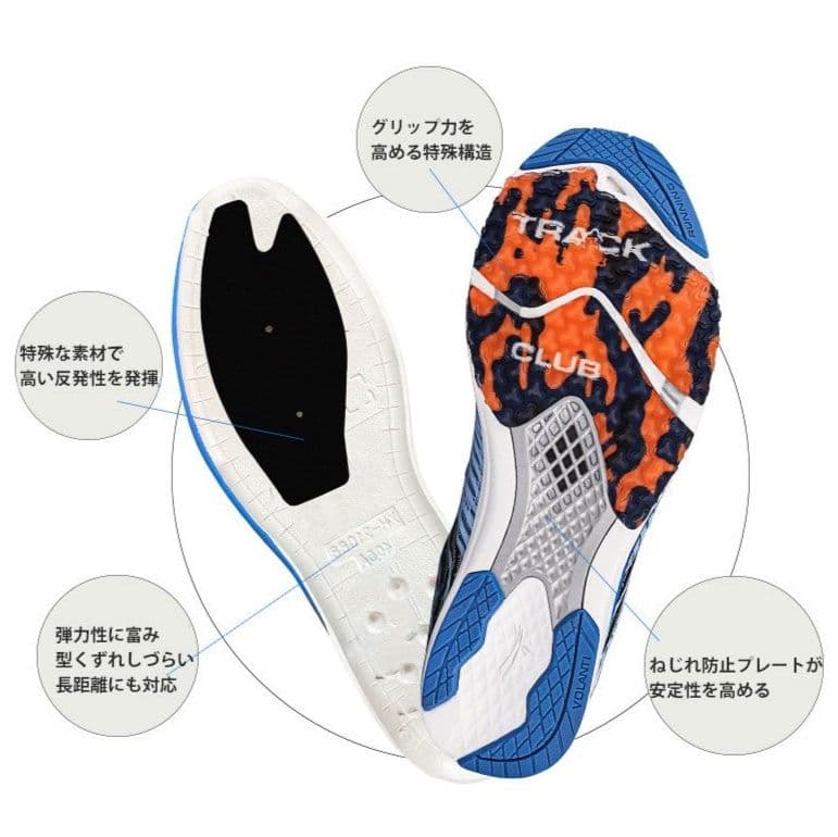 ランニングシューズ 蜂針構造 競速ランナー